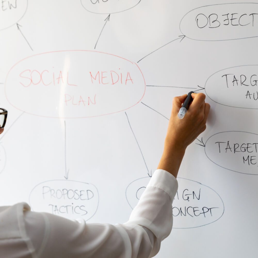 Truly Engaging Content: How To Succeed In Social Media Marketing