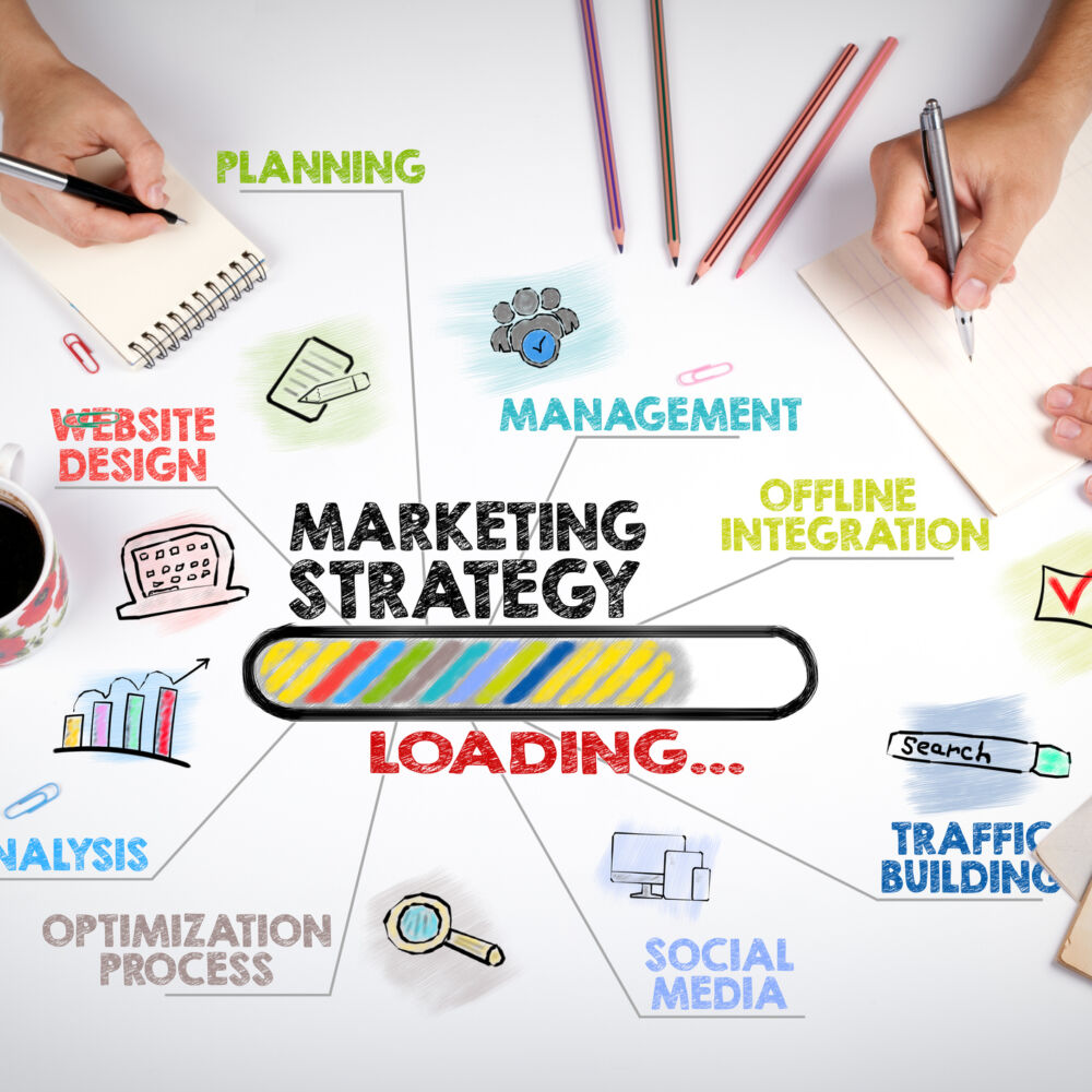 The Importance of a Marketing Strategy